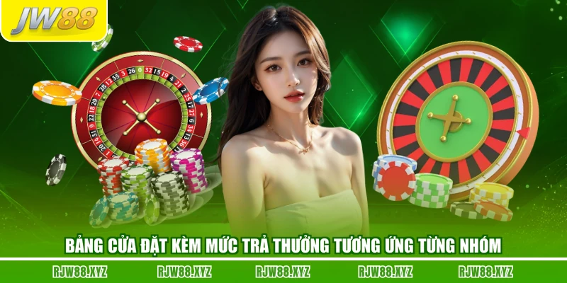 Bảng cửa đặt kèm mức trả thưởng tương ứng từng nhóm