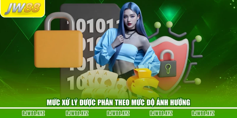 Mức xử lý được phân theo mức độ ảnh hưởng