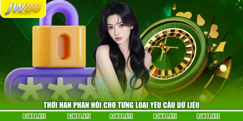Thời hạn phản hồi cho từng loại yêu cầu dữ liệu